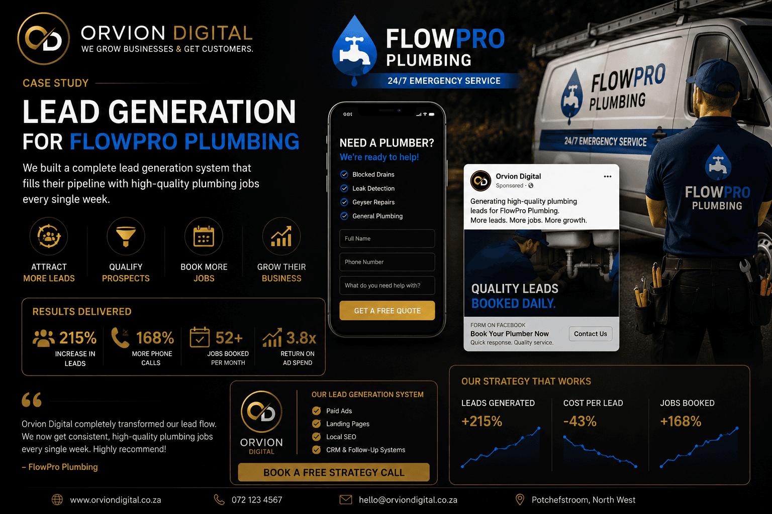 FlowPro Plumbing lead generation portfolio concept by Orvion Digital